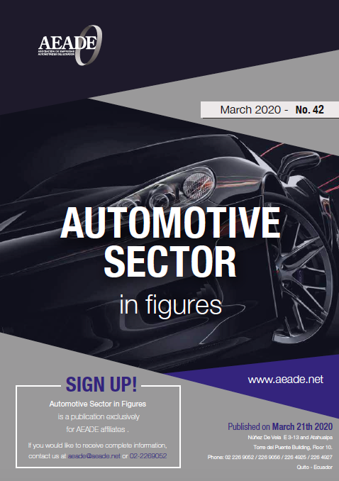 Automotive Sector in Figures – March 2020