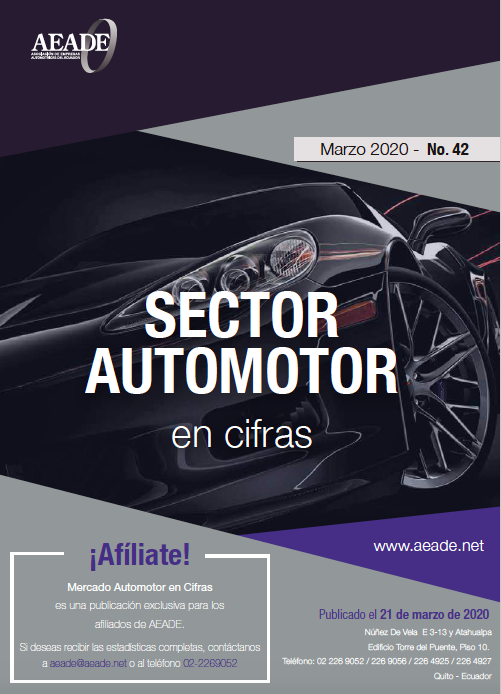 Sector en cifras – Marzo 2020